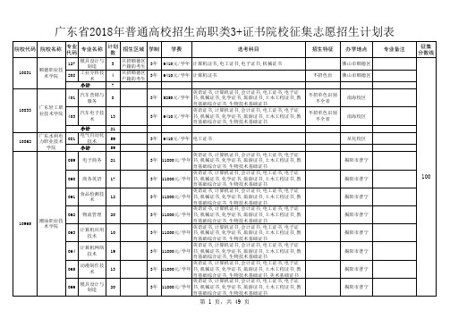 6广东省2018年普通高校招生高职类3+证书院校征集志愿招生计划表