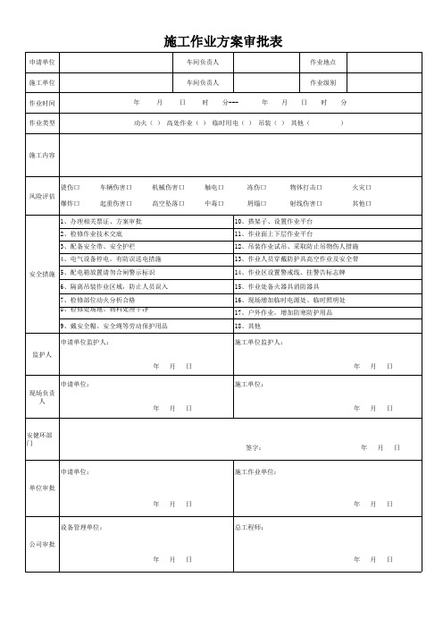 施工作业审批表