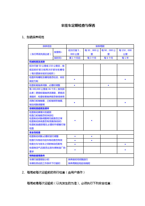 挂车使用说明