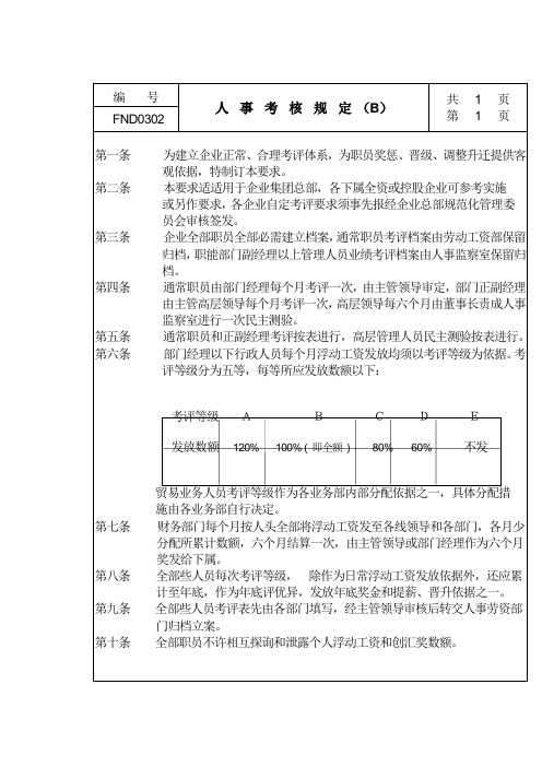 企业人事考核制度样本