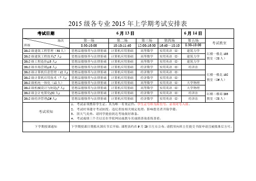 2015级各专业2015年上学期考试安排表.doc