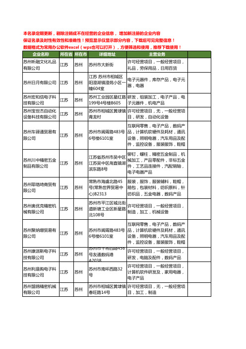 新版全国苏州电子电器工商企业公司商家名录名单联系方式大全400家