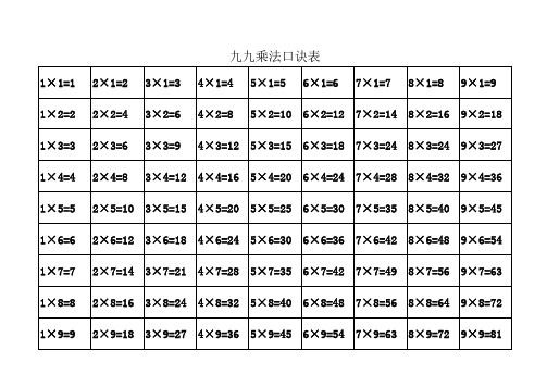 九九乘法口诀表(A4纸大小写打印版)