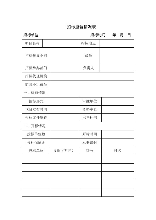 招标监督情况表模板