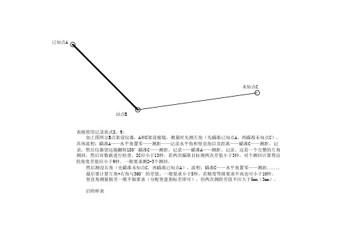 导线测设步骤