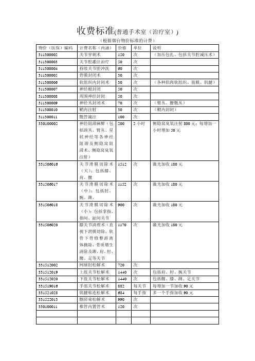 疼痛科收费标准