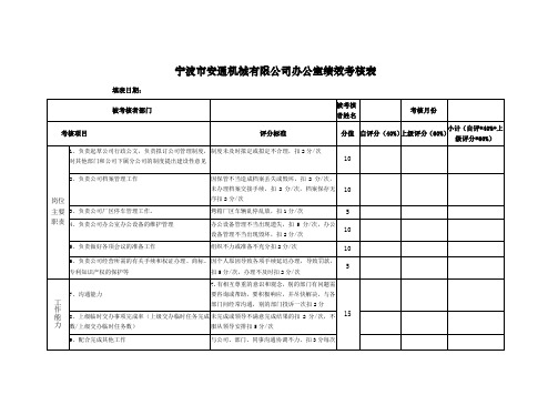 办公室绩效考核表