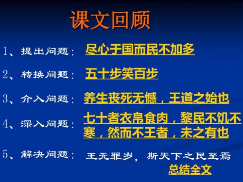 语文人教版高中必修4议论文结构写作辅导