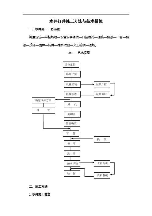 水井打井施工方法与技术措施