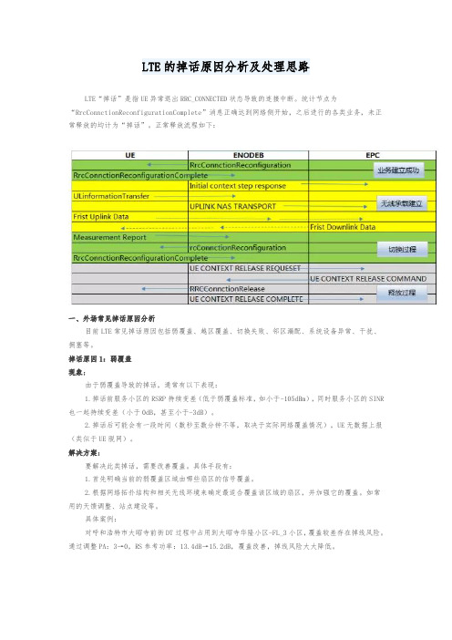 LTE的掉话原因分析及处理思路(加精-值得收藏)