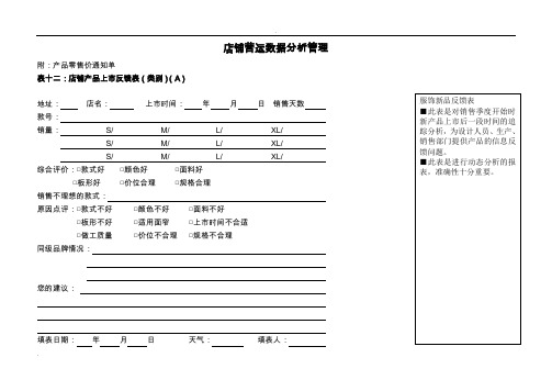 店铺营运数据分析管理相关表格