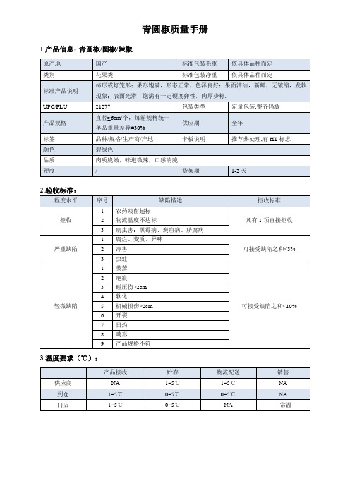 22quality manual Color pepper青圆椒辣椒质量手册验收标准