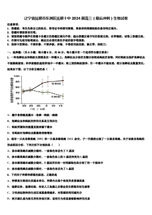 辽宁省抚顺市东洲区抚顺十中2024届高三(最后冲刺)生物试卷含解析