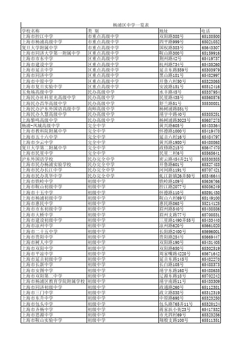 杨浦区中学一览表