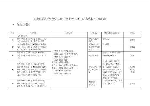 西北区域运行水力发电机组并网安全性评价(任务分解表).