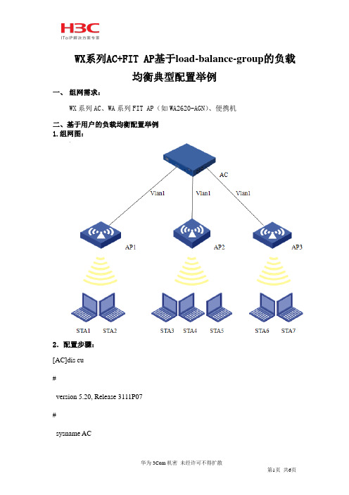 02-WX系列AC+FIT AP基于load-balance-group的负载均衡典型配置举例