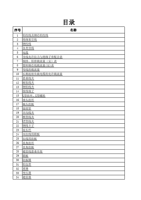 电力材料理论重量(全面)