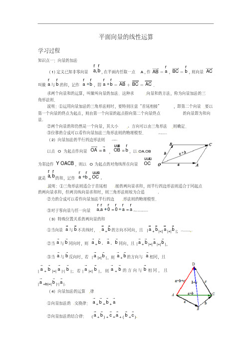 高中数学必修四同步学习必修四第二章平面向量-平面向量的线性运算学习过程