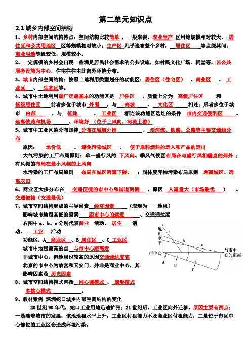 高中地理新教材鲁教版必修二知识点背诵提纲