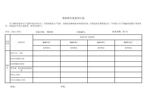 喷砂机年度保养计划