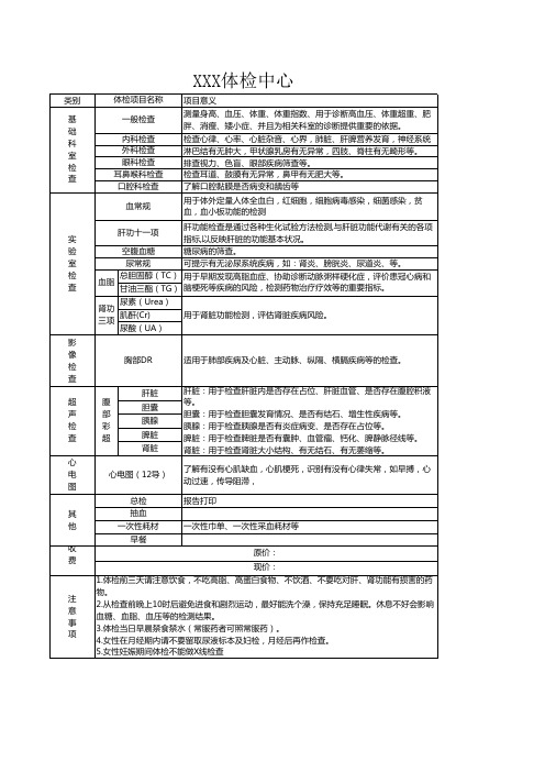 体检项目表 - 体检模板 - 基础版