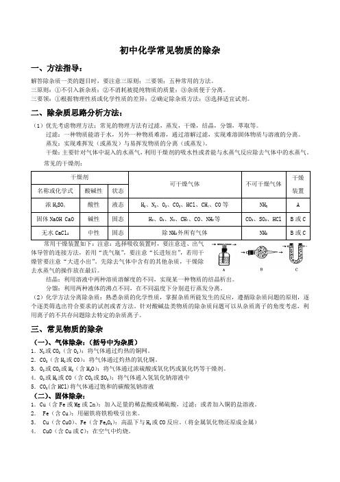 初中化学常见物质的除杂