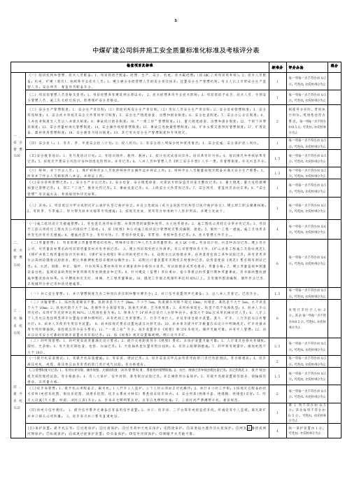 斜井施工安全质量标准化标准及考核评分表