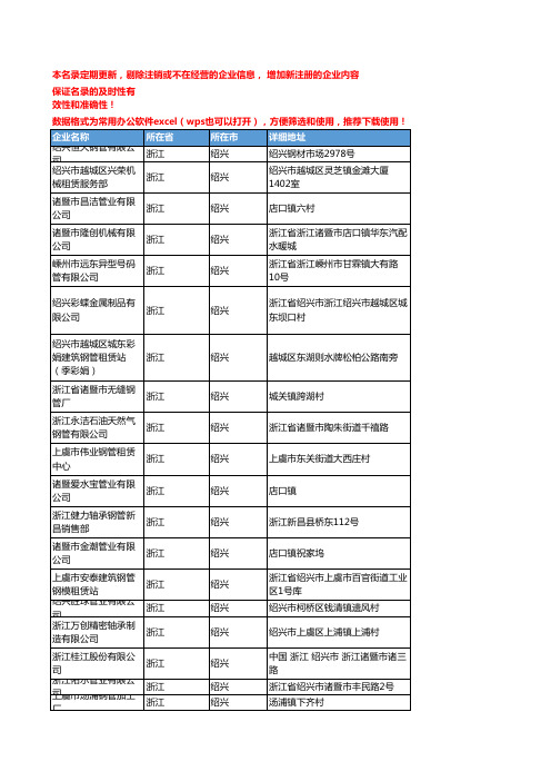 2020新版浙江绍兴管材企业公司名录名单黄页联系方式大全207家