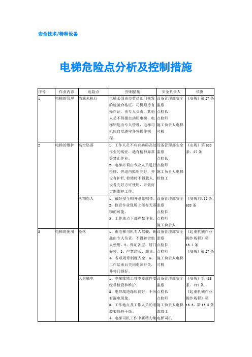 电梯危险点分析及控制措施