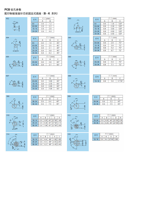 PCB连接器说明书