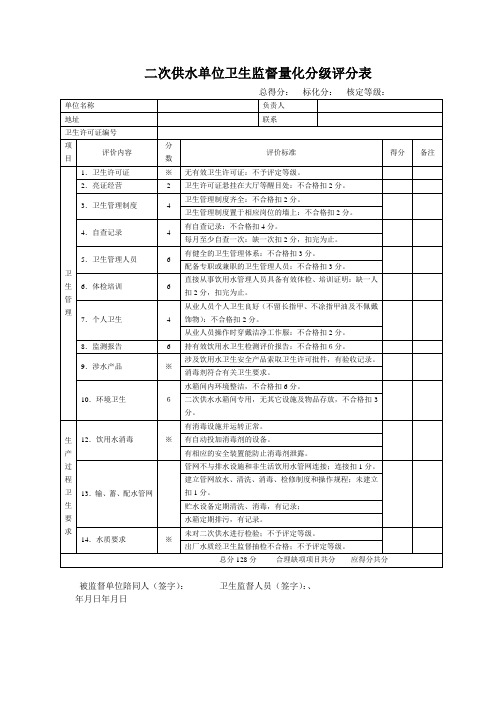 二次供水单位卫生监督量化分级评分表