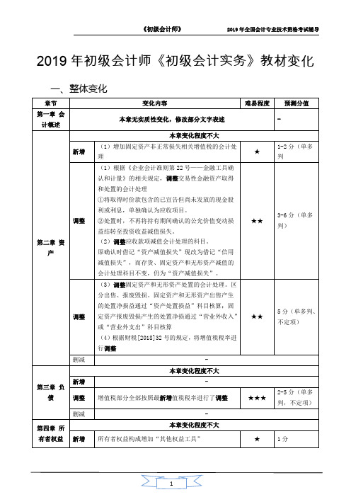 2019年初级《初级会计实务》教材变化