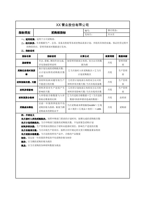 采购部关键指标定义说明书