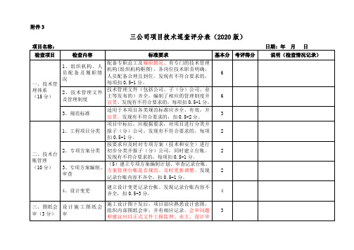 公司项目技术巡查评分表(2020版)