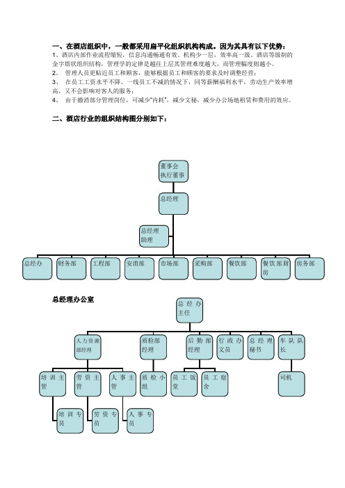 酒店组织结构分析