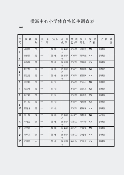 计划与总结-横沥中心小学体育特长生调查表