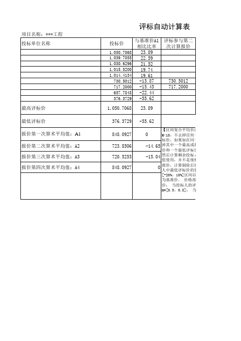 国网超市化招标评标自动计算表(区间复合平均价法)