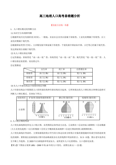 高三地理人口高考易错题分析