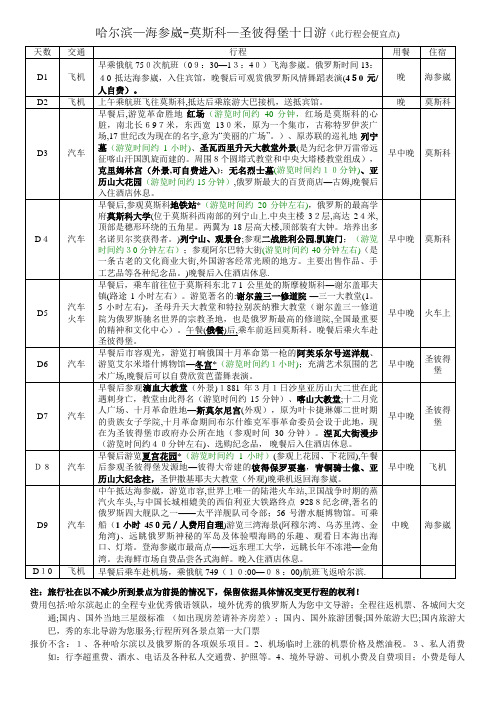 哈尔滨—海参崴—莫斯科—圣彼得堡四飞8天7夜游.doc