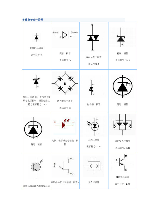 常用电子元器件的符号