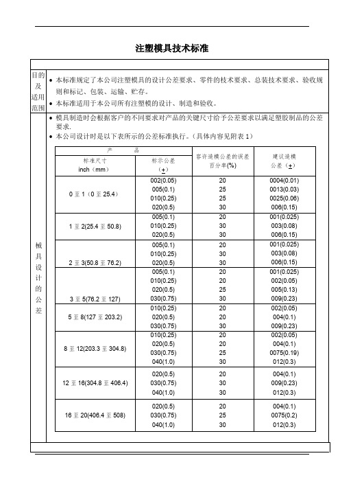 注塑模具技术标准