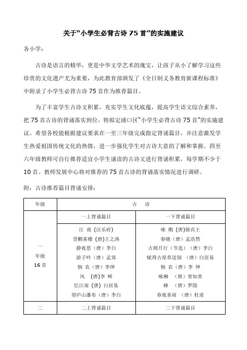 关于“小学生必背古诗75首”的实施建议(新) (1)