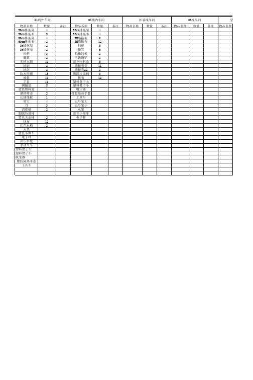 车间工具统计表