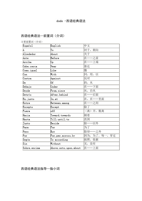 西班牙语经典语法指导