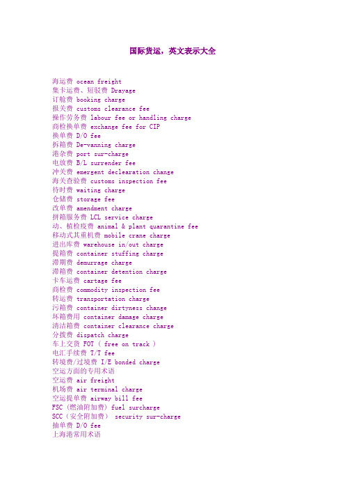 国际货运,英语大全