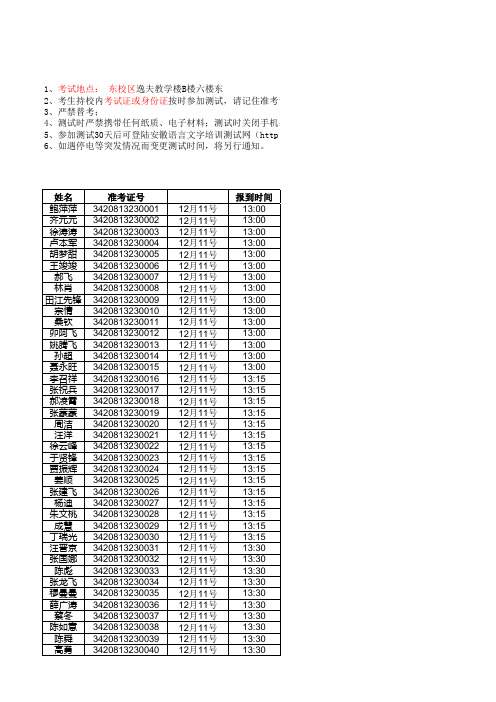 2013年12月普通话水平测试日程表