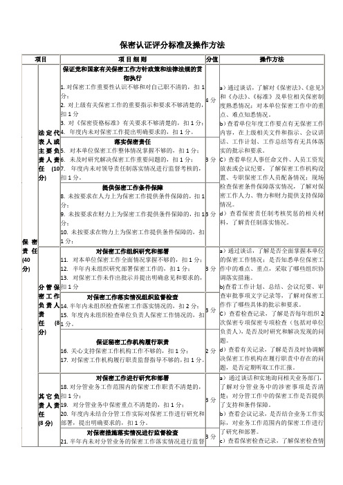 保密认证评分标准及操作方法