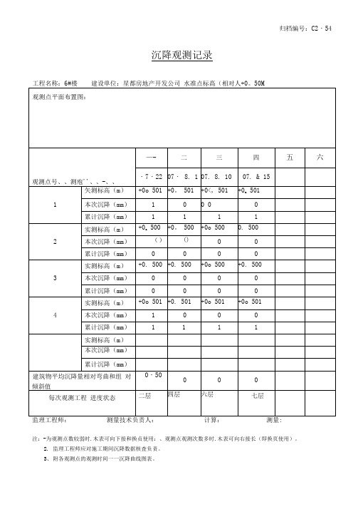 沉降观测记录