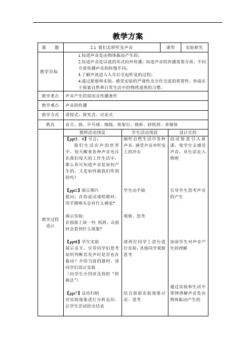 我们怎样听见声音+精品教案