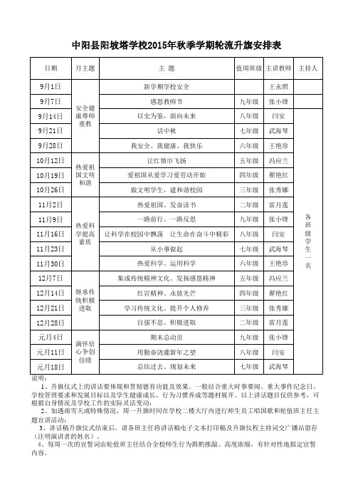 2015秋季升旗仪式安排